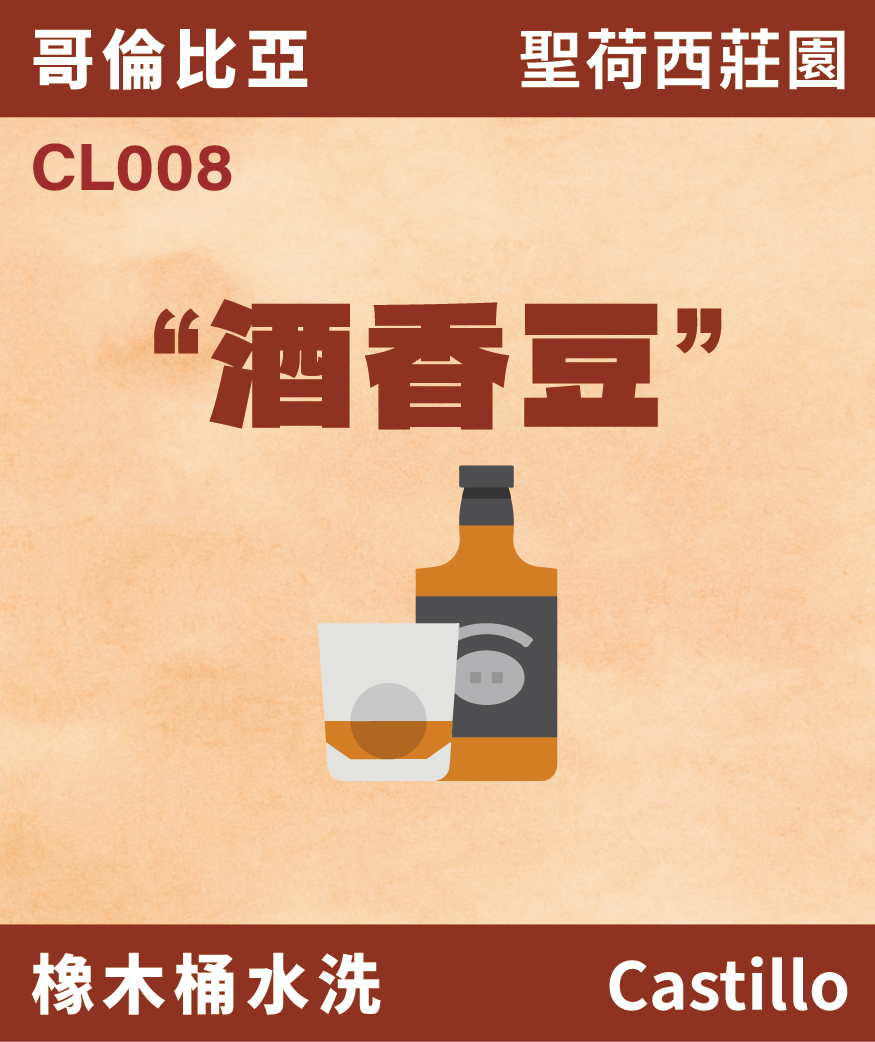 CL008｜哥倫比亞 酒香豆 橡木桶水洗