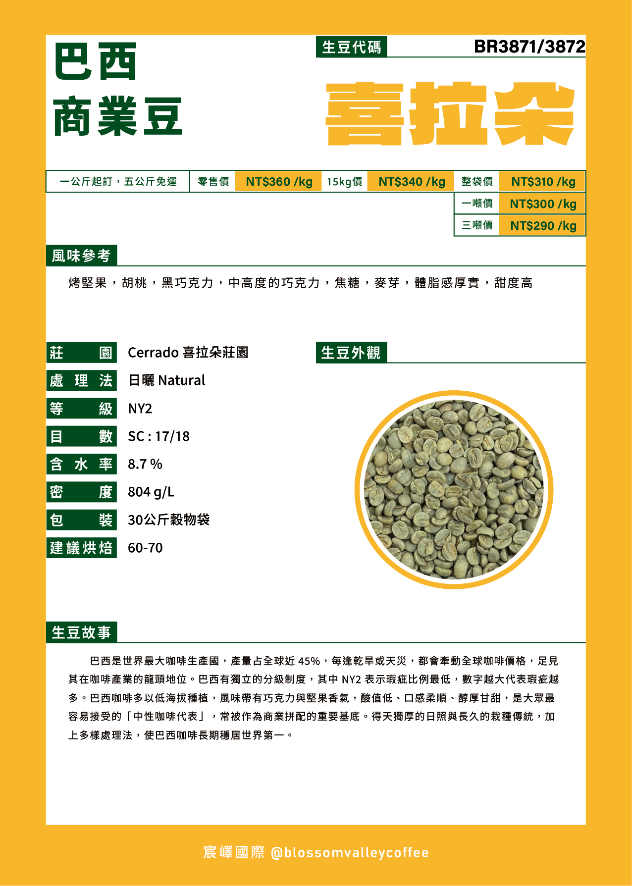 BR3871/72｜巴西 喜拉朵 日曬 [噸價請私]