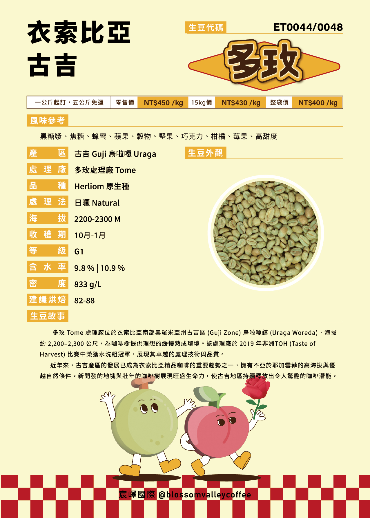 ET0044/48｜衣索比亞 古吉 多玫 日曬 G1