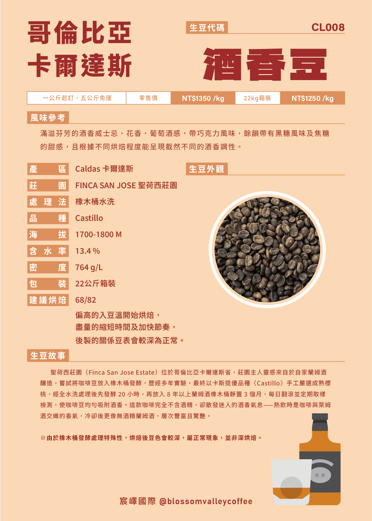 CL008｜哥倫比亞 酒香豆 橡木桶水洗