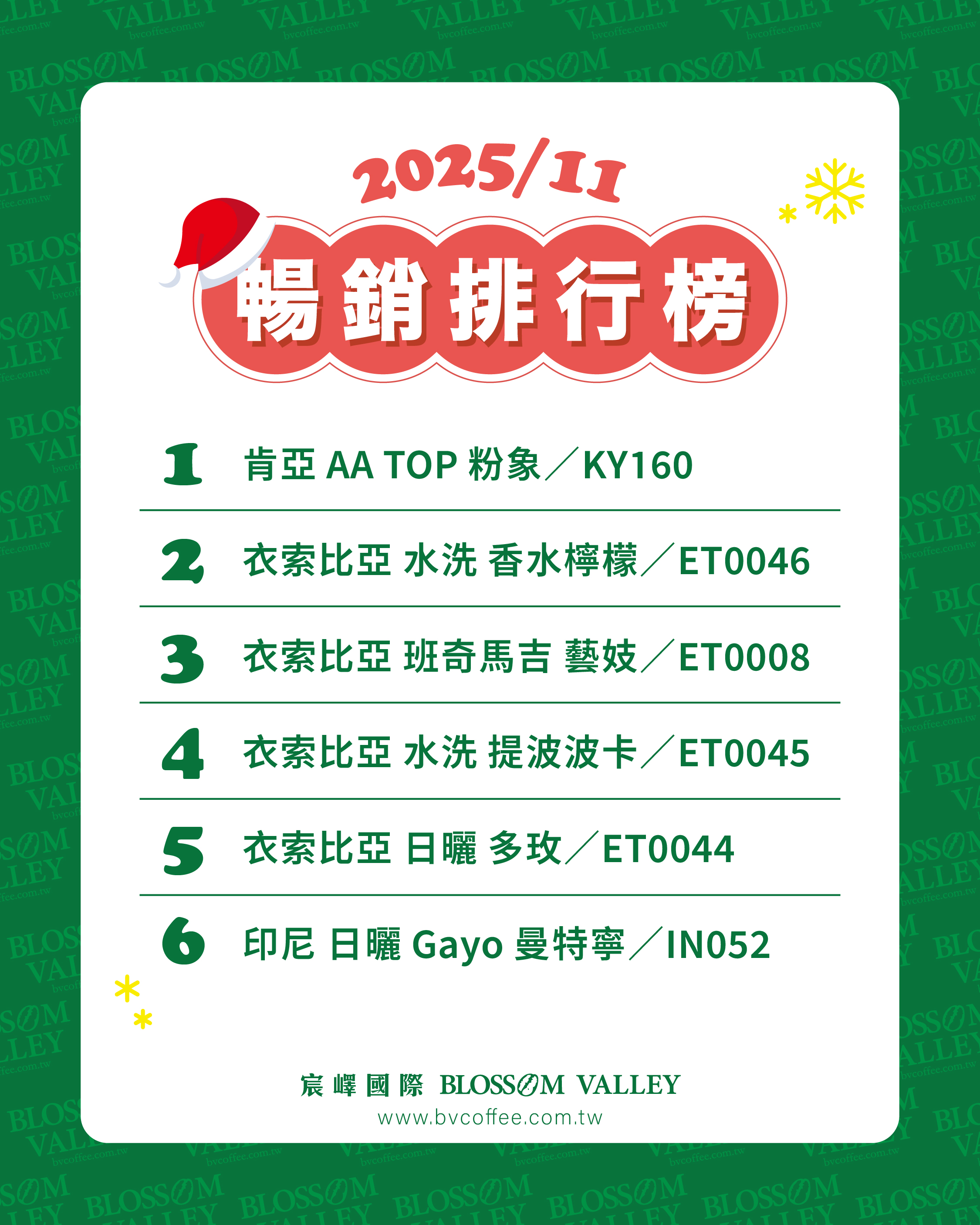 ★ 11月精品豆暢銷排行榜 ★