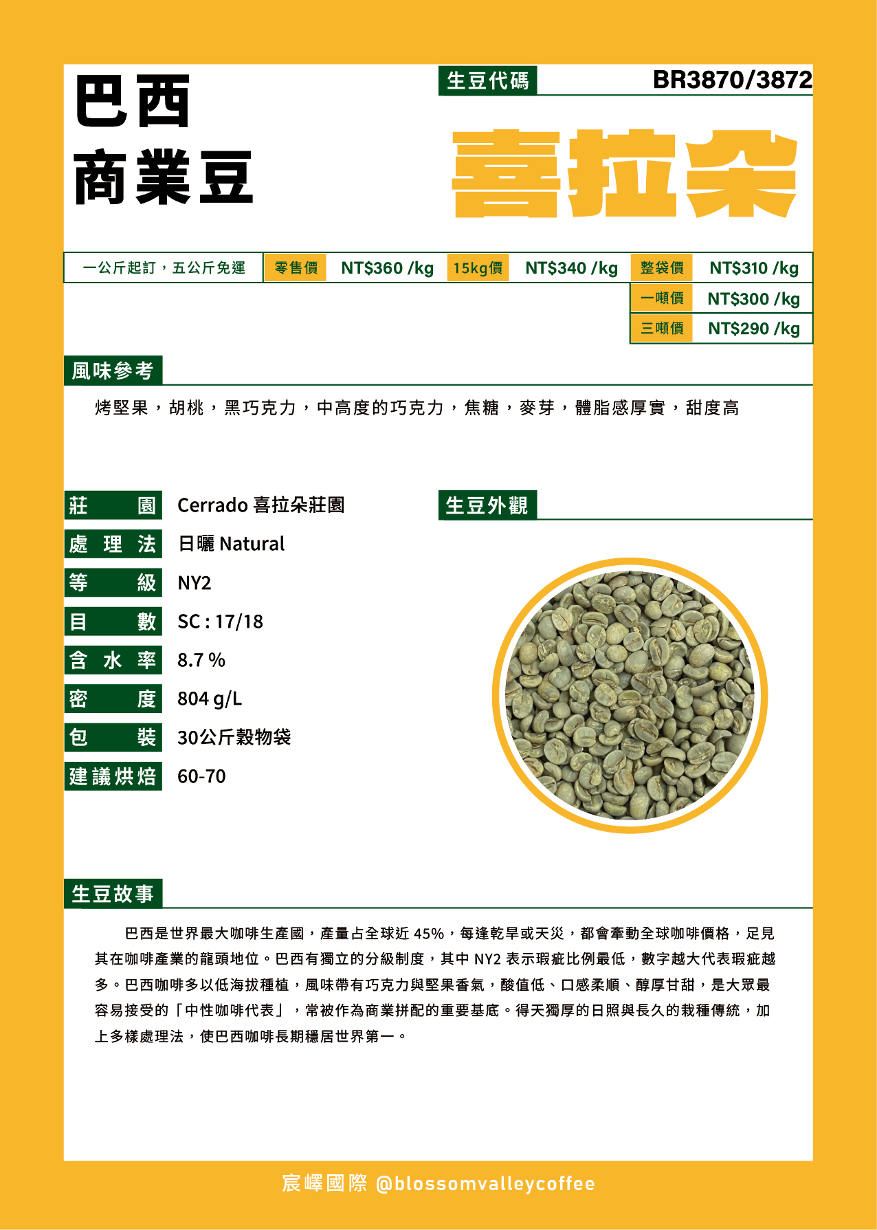 BR3870/72｜巴西 喜拉朵 日曬 [噸價請私]