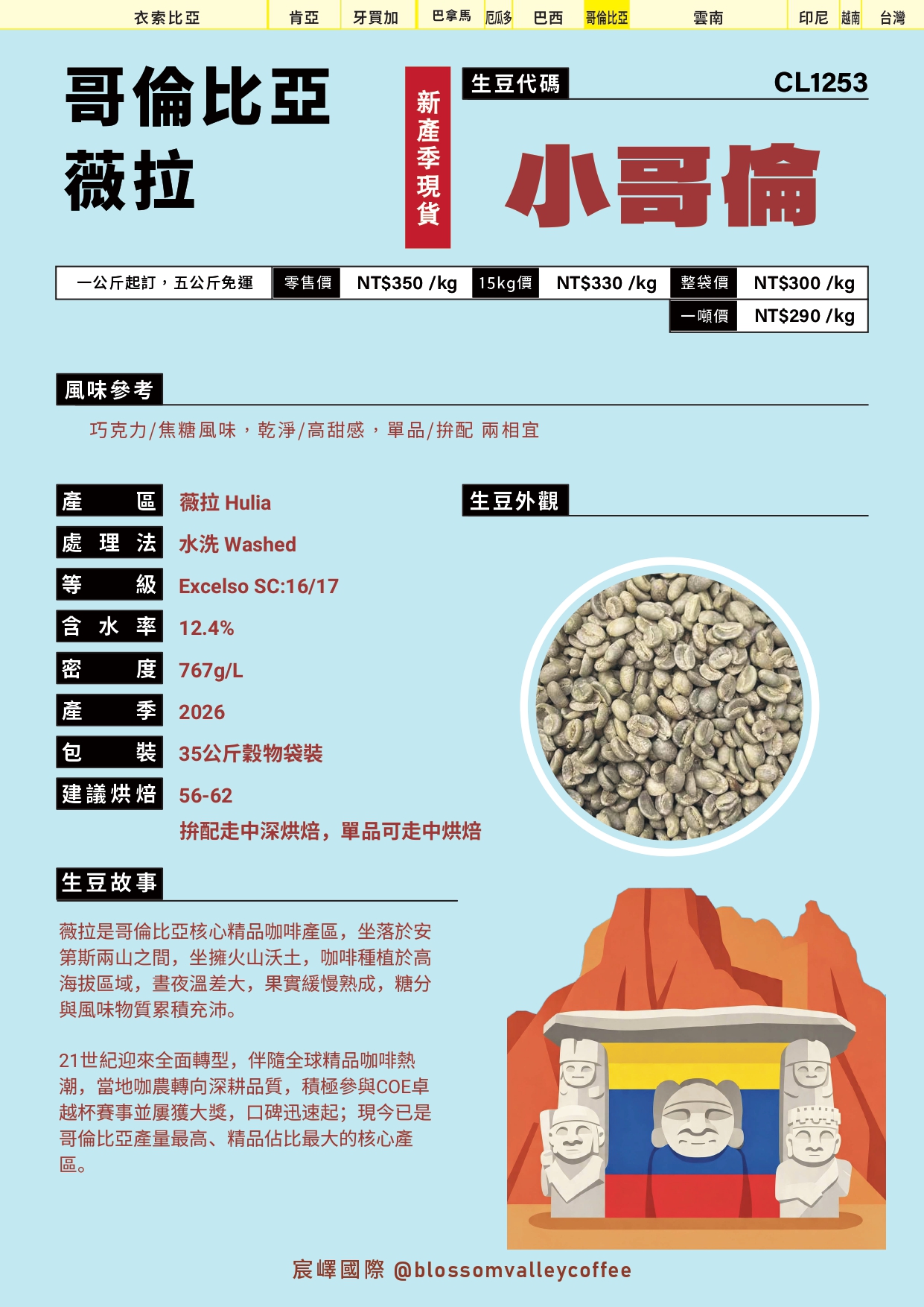[現貨]CL1253 哥倫比亞 小哥倫 excelso [噸價請私]