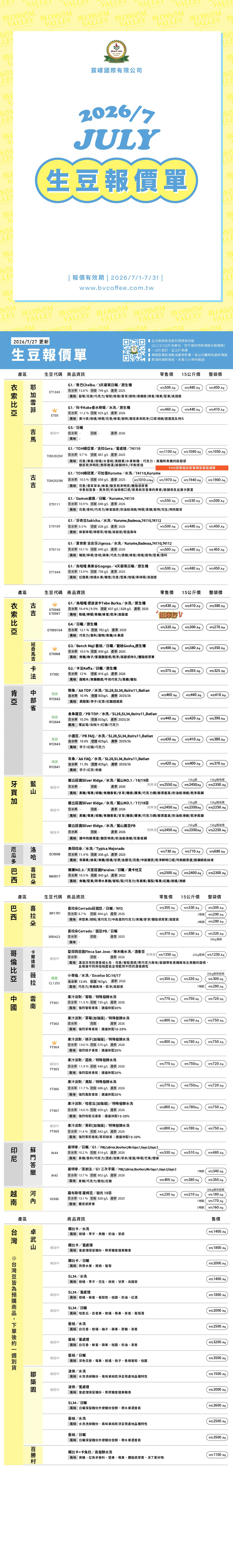 ★ 7月宸嶧生豆報價單一覽 ★